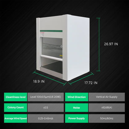 COCOCUT Laminar Flow Hood for Laser Cutting Head (Dust-Free Environment)