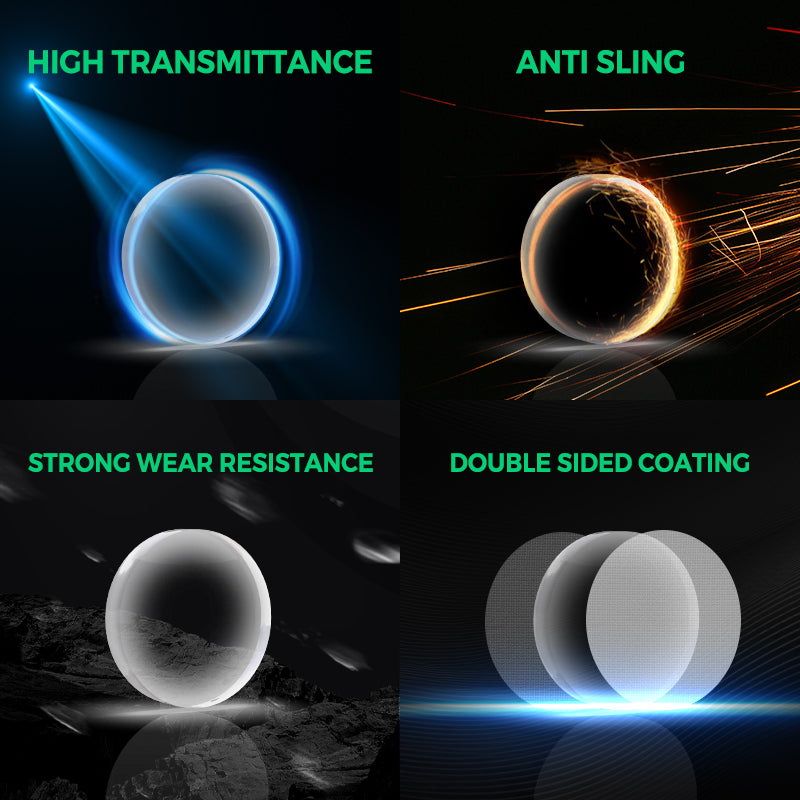 COCOCUT BOCI Laser Protective Windows for BOCI Fiber Laser Cutting Head