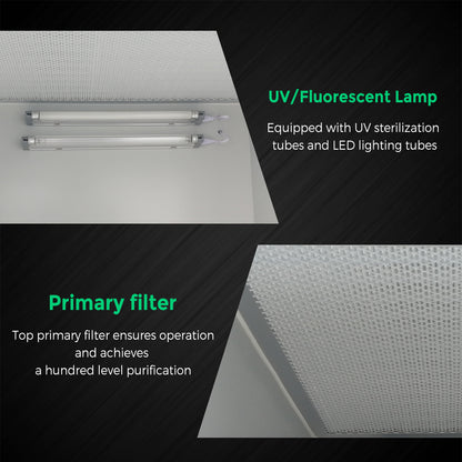 COCOCUT Laminar Flow Hood for Laser Cutting Head (Dust-Free Environment)