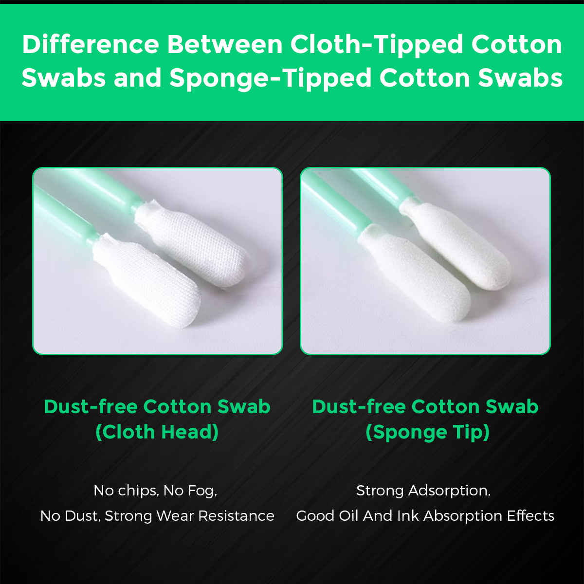 COCOCUT Cotton Swab For Laser Lens