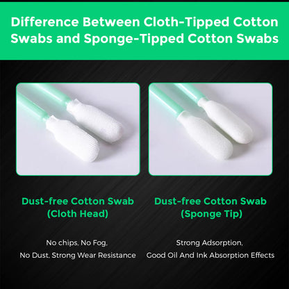 COCOCUT Cotton Swab For Laser Lens