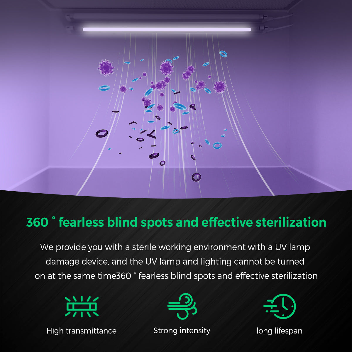 COCOCUT Laminar Flow Hood for Laser Cutting Head (Dust-Free Environment)
