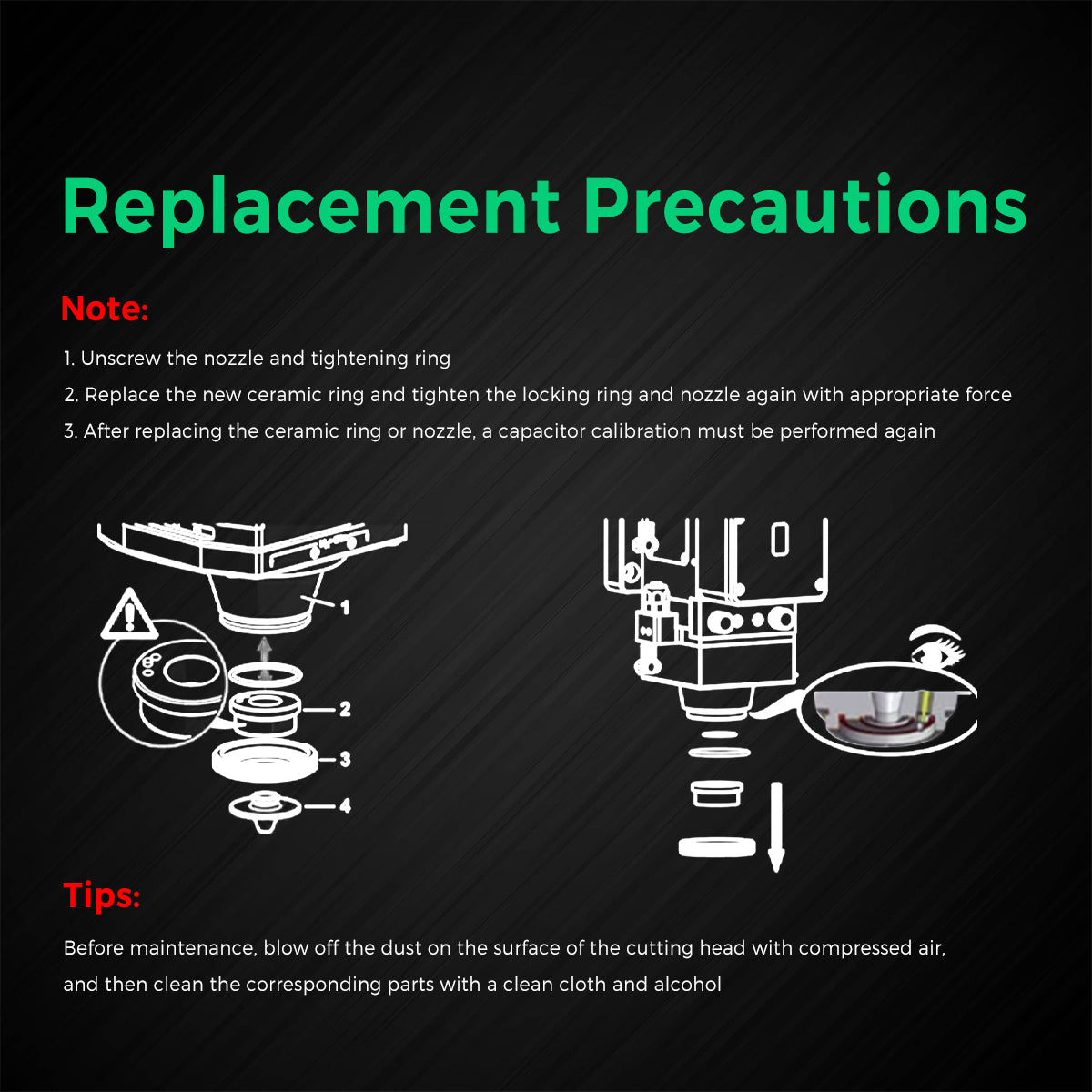 COCOCUT Raytools 3D Original Ceramic Ring Swiss-Standard Quality